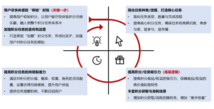 产品经理，产品经理网站